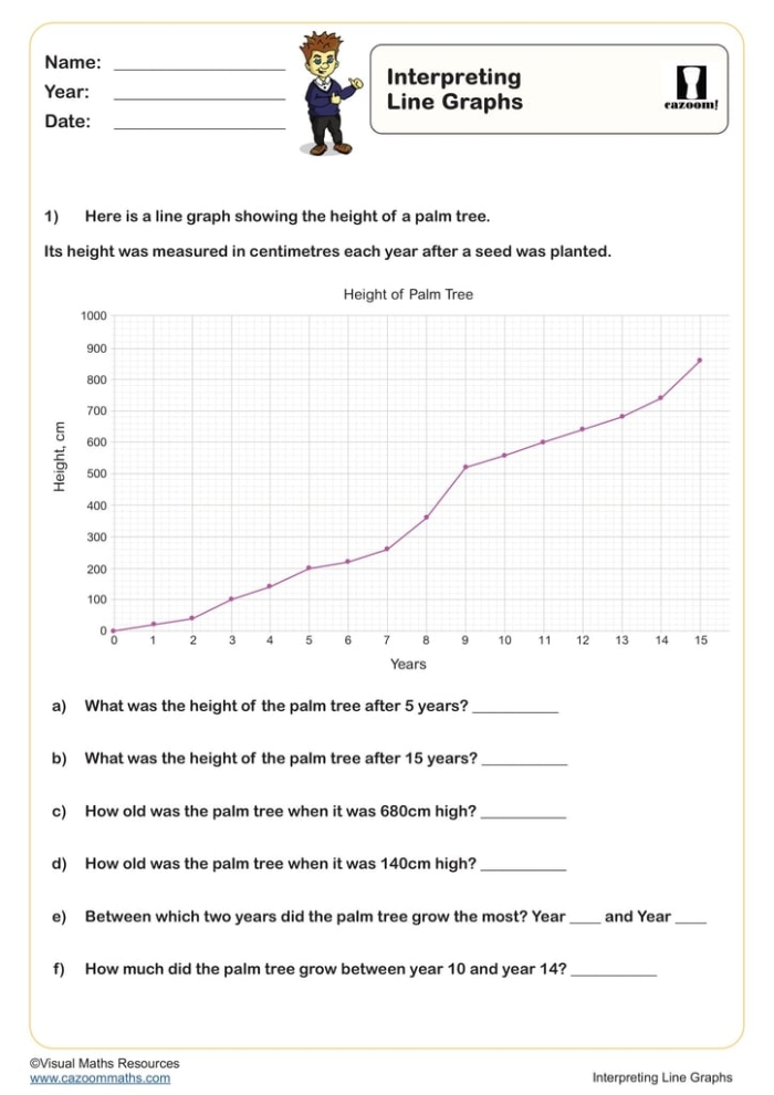 Thousandths Place Value Practice Worksheet for Third Graders Worksheet for practicing thousandths place value in decimals