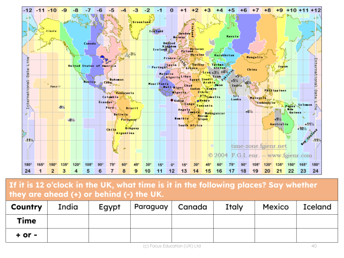 Third grade worksheet featuring a map exercise to help students calculate time differences across various global time zones