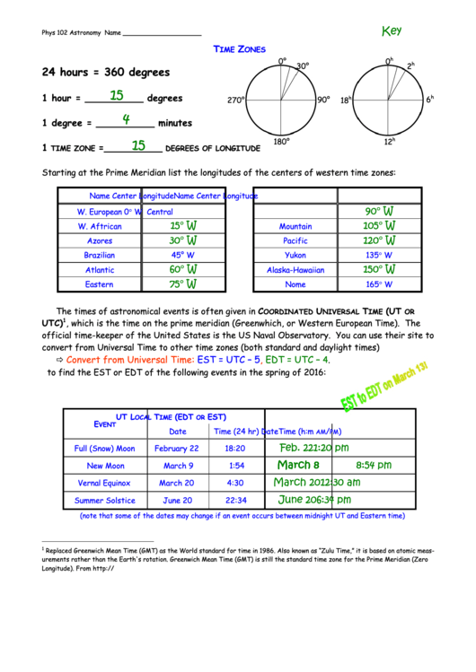 Third grade geography worksheet featuring a map of the 50 states and time zones for telling time practice