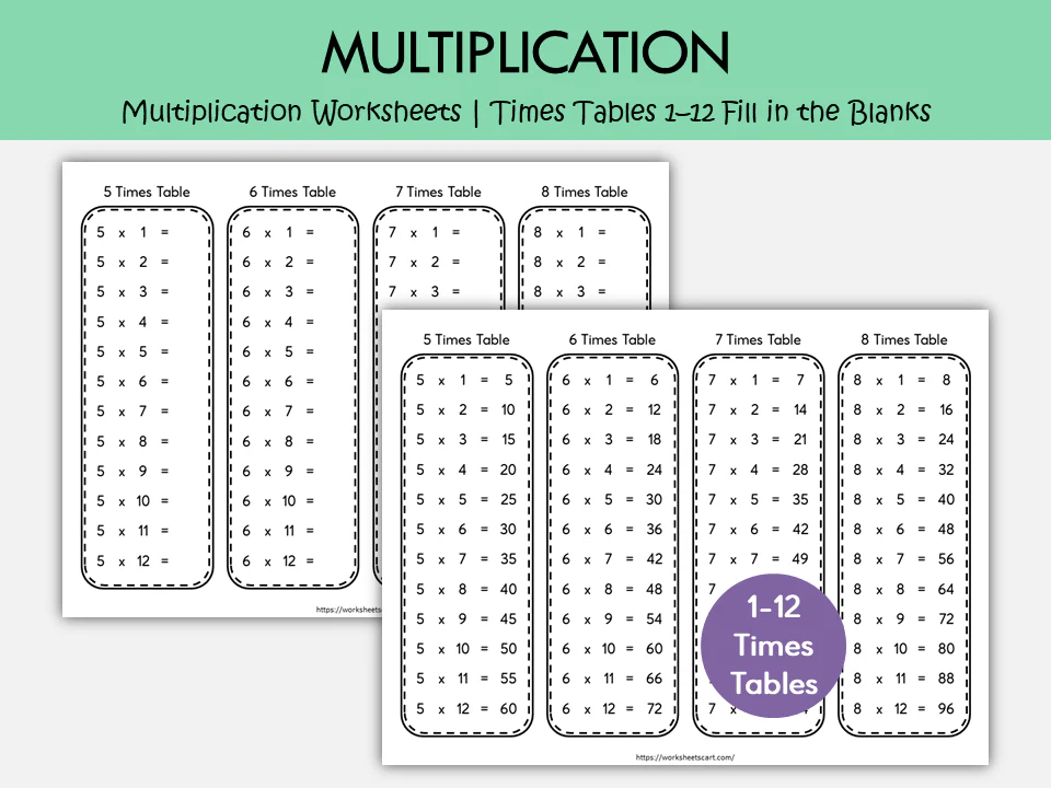 Worksheet for practicing and identifying patterns in multiplication for third graders Third grade multiplication practice worksheet featuring a times table for numbers 1 to 12