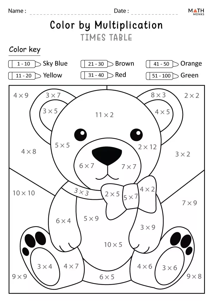 Third Grade Times Tables 2s Practice Worksheet Number Nine A young student working on a third grade math worksheet focused on multiplying numbers by two