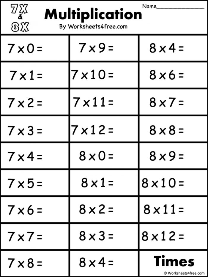 Alphabet worksheet for Third Grade Worksheet for practicing times tables focused on multiplying by sevens for third graders. Times Tables: 7s practice sheet for third grade students.