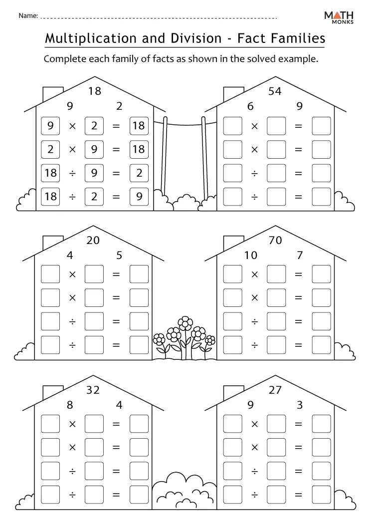 Fractions worksheet for Third Grade Transportation-themed worksheet focused on multiplication and division fact families for third graders. Engaging practice activity for learning fractions in a fun way.