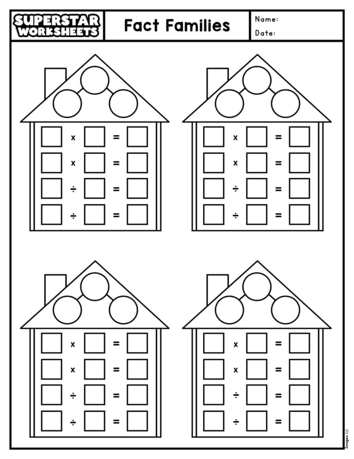 Engaging Transportation Fact Families worksheet for learning fractions in third grade Transportation-themed worksheet for third graders practicing multiplication and division fact families