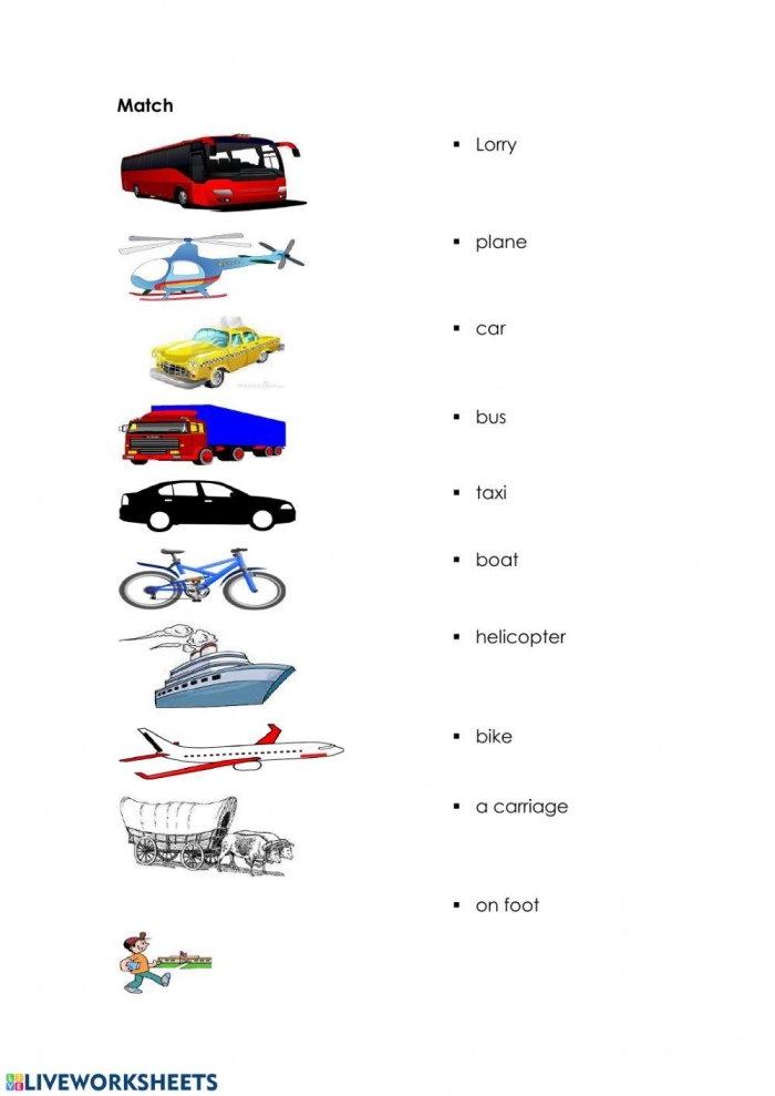 Fractions worksheet for Third Grade Transportation-themed worksheet for third graders focusing on multiplication and division fact families. Educational resource for practicing fractions in a fun context.