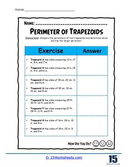 Learning to Spot Parallel Lines in Trapezoids Third grade geometry worksheet showing trapezoid shapes with highlighted parallel lines for students to identify and compare 2-D figures
