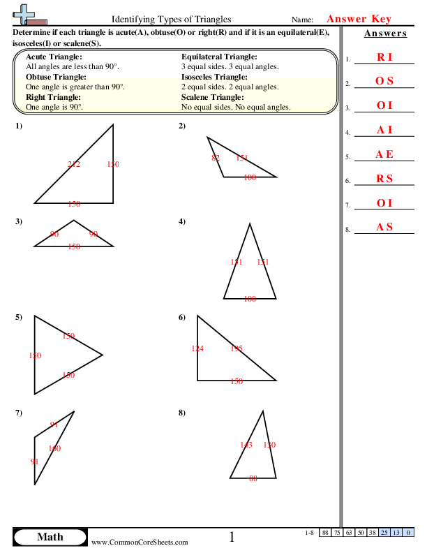 Identifying Triangles Worksheet 23 Geometry Practice for Grade 3 Third grade geometry worksheet for identifying and labeling equilateral, isosceles, and scalene triangles