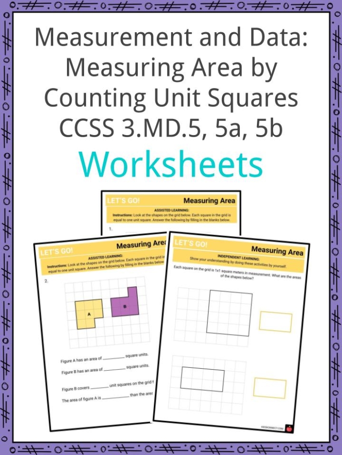 Third grade math worksheet for calculating area by counting unit squares inside geometric shapes