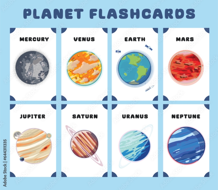 Addition worksheet for Third Grade Worksheet focusing on Venus, the second planet from the sun, designed for third graders learning addition. Educational resource for teaching kids about planets through fun activities.