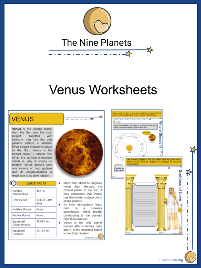 Addition worksheet for Third Grade Worksheet featuring Venus, the second planet from the sun, designed for third graders to enhance their addition skills. Educational resource on planets for kids, focusing on Venus.