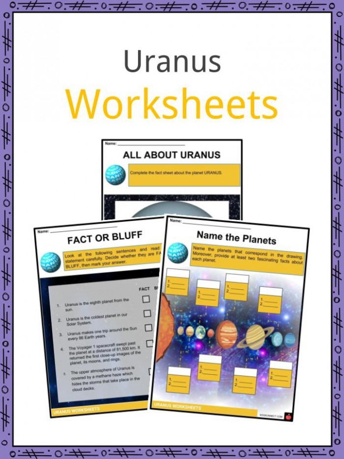 Addition worksheet for Third Grade Worksheet featuring Venus, the second planet from the sun, designed for third graders to enhance their addition skills. Educational resource for teaching kids about the planets through engaging activities.
