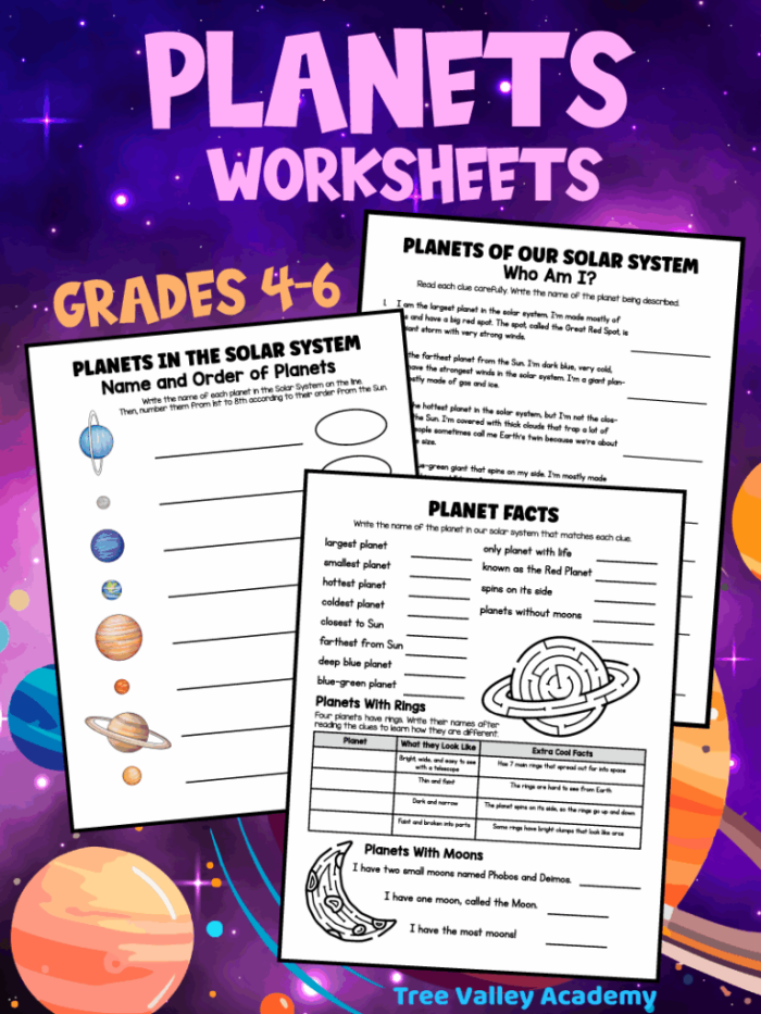 Addition worksheet for Third Grade Worksheet focusing on Venus, the second planet from the sun, designed for third-grade addition practice. Know Your Planets: Venus worksheet for engaging learning activities in astronomy.