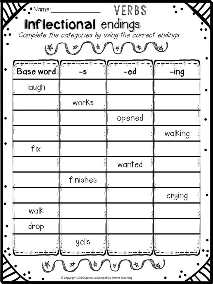 Third grade grammar worksheet featuring verb conjugation exercises for adding -ed and -ing suffixes