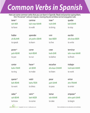 Third grade students engaging with a verb practice worksheet focusing on subject-verb agreement