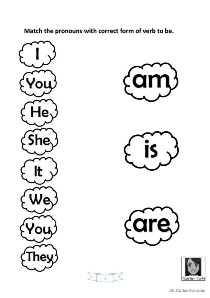 Educational resource on identifying "to be" verbs in grammar practice Worksheet featuring exercises on the verb "to be" for third graders