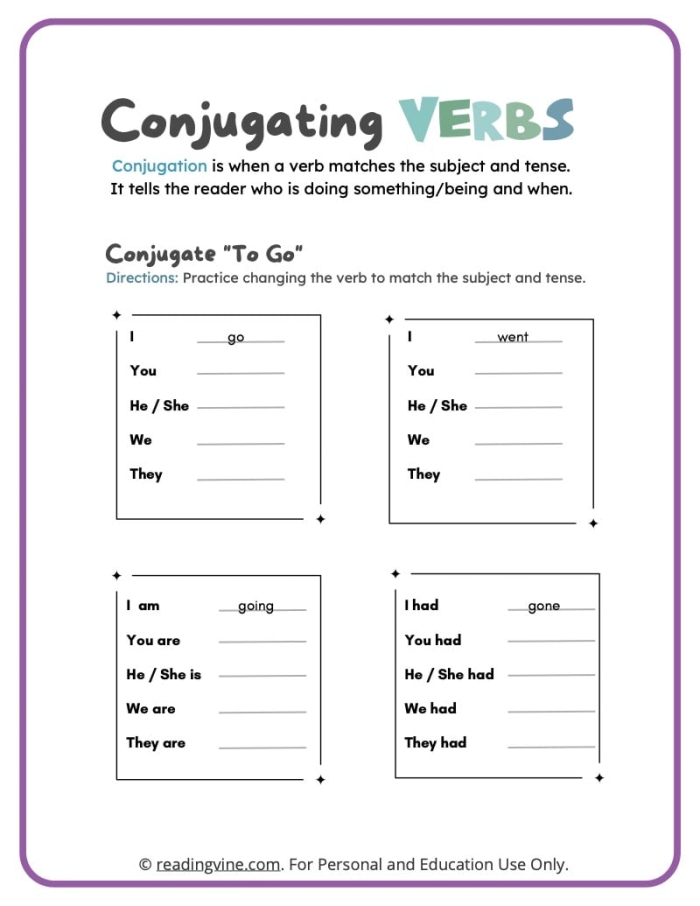 Grammar practice sheet on identifying forms of the verb "to be Worksheet featuring exercises on the verb "to be" for third graders
