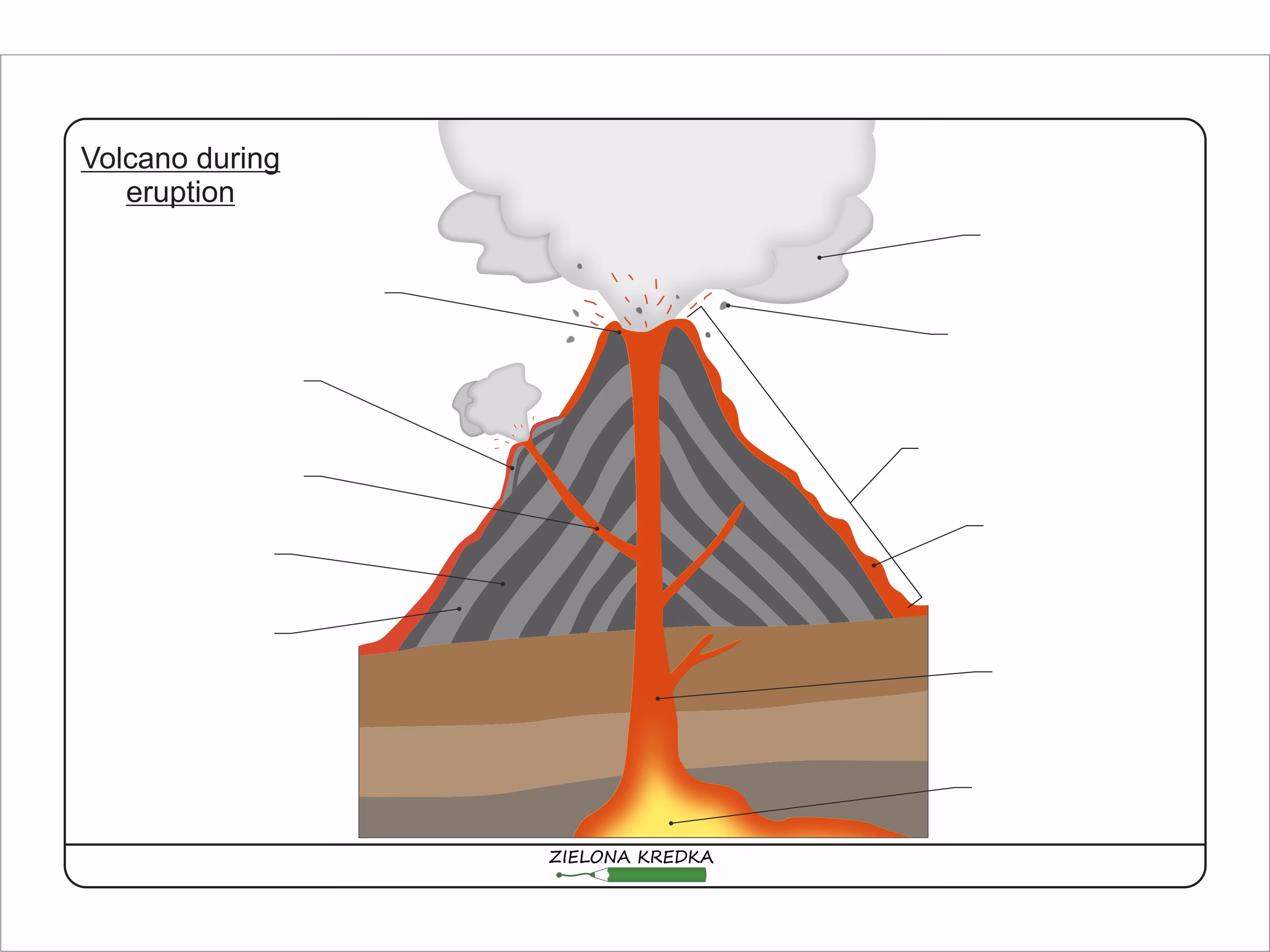 Third grade life science worksheet featuring a labeled diagram of an active volcano for students