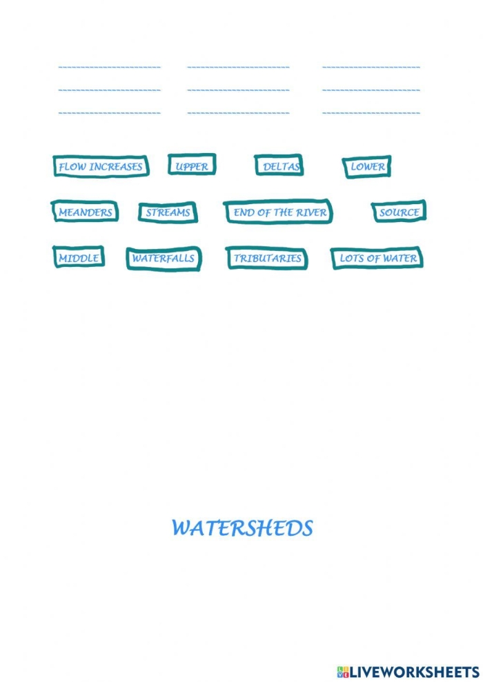 Fresh Water and Salt Water Worksheet for Learning about Water Cycles Worksheet illustrating the differences between fresh water and salt water for third graders