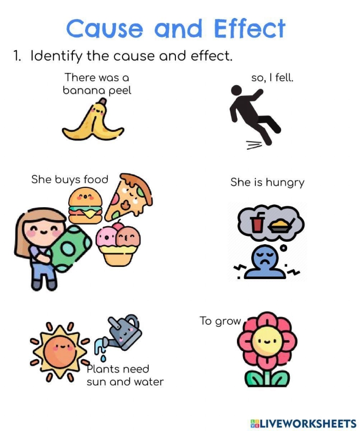 Third grade student filling out a Cause and Effect Thunderstorms worksheet about weather patterns