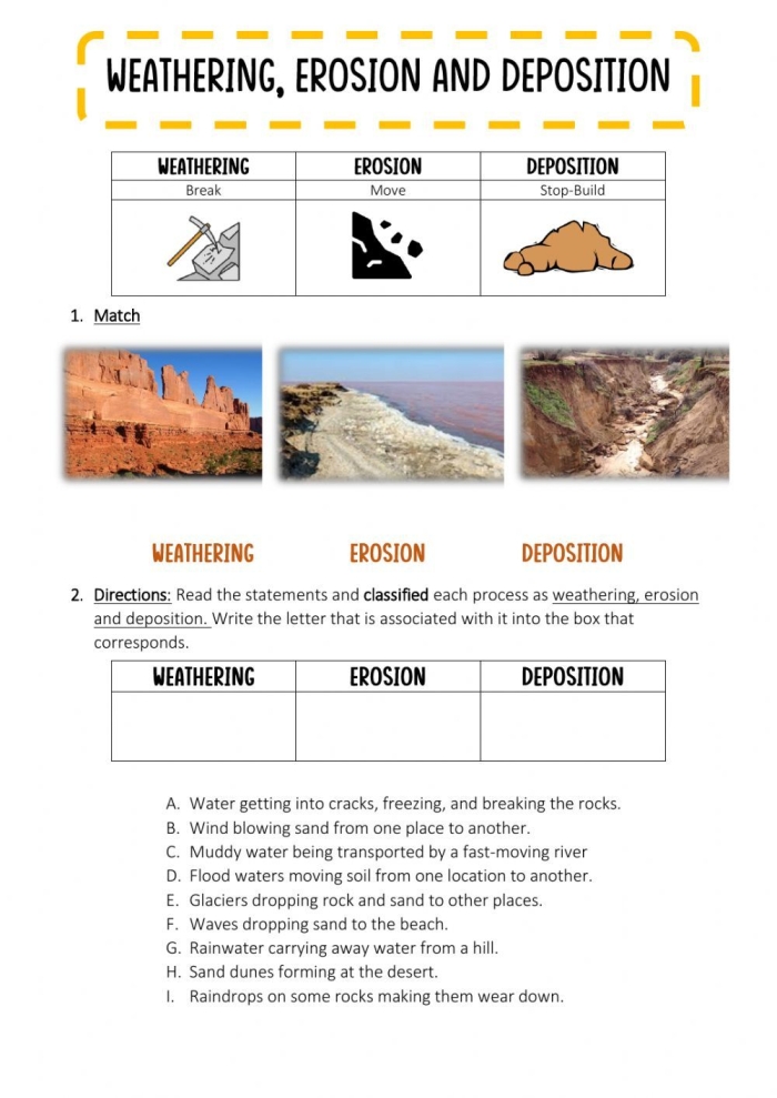 Third grade Spanish worksheet explaining the concepts of weathering and erosion with visual examples