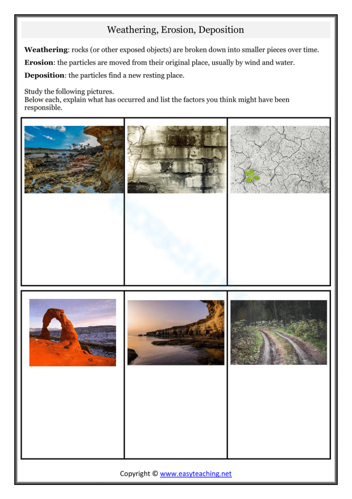 Third grade Spanish worksheet showing definitions and visual examples of weathering and erosion processes with illustrated diagrams