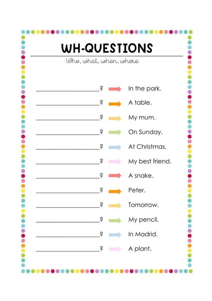 Third grade wh questions worksheet featuring a colorful story about children and dogs playing at a dog park to practice who what where why and when