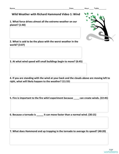 Answering Questions About Wild Wild Weather Worksheet Image 20 Third grade worksheet featuring text-dependent questions about wild weather phenomena