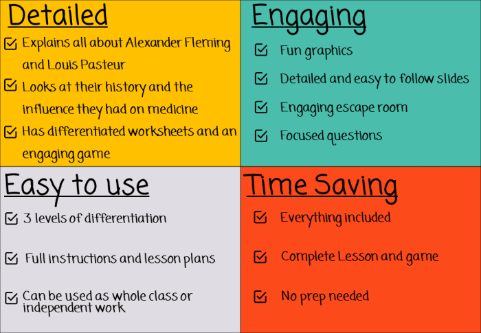 Third grade science worksheet featuring an illustration of Alexander Fleming and the discovery of penicillin