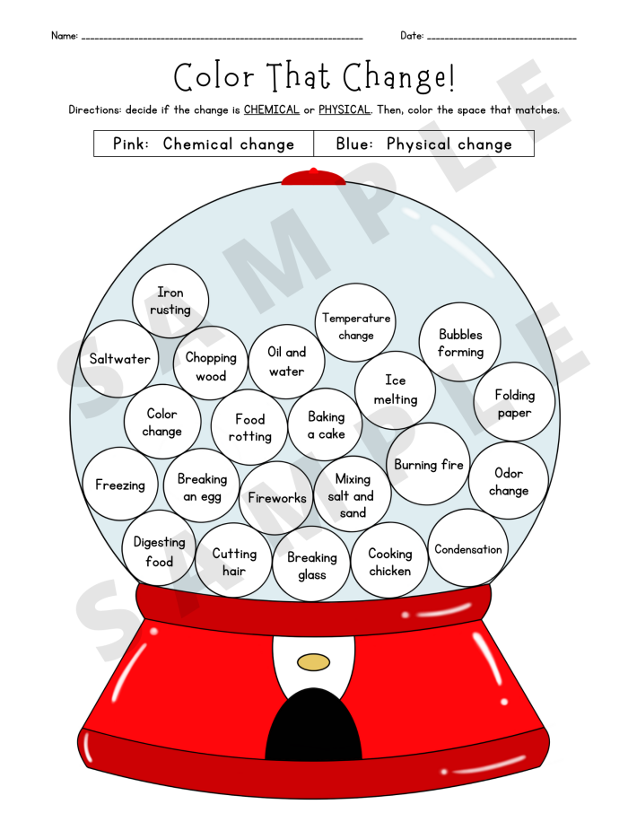 Worksheet illustrating the differences between chemical and physical changes for third graders