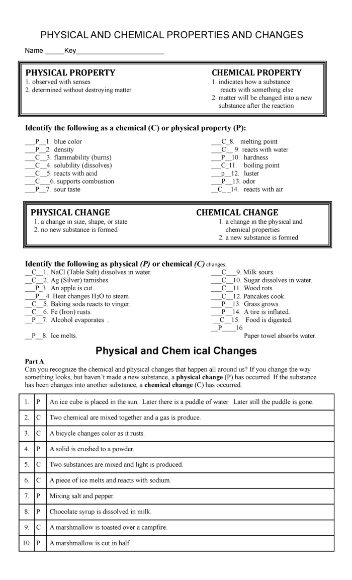 Worksheet illustrating the differences between chemical and physical changes for third graders