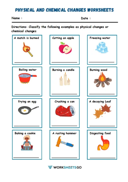 Worksheet illustrating the differences between chemical and physical changes for third graders