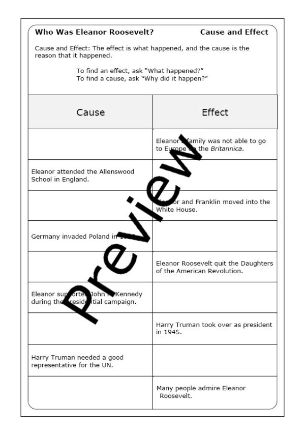 Educational resource to enhance reading comprehension skills through Eleanor Roosevelt's life story Eleanor Roosevelt biography worksheet for third-grade students focusing on women's history