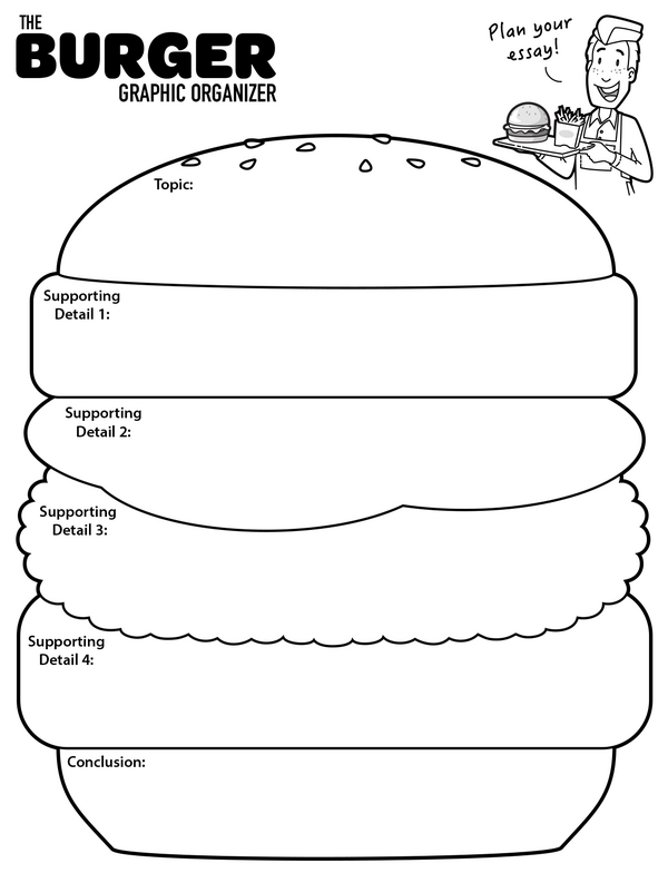 Colorful burger graphic organizer worksheet for third graders' writing planning