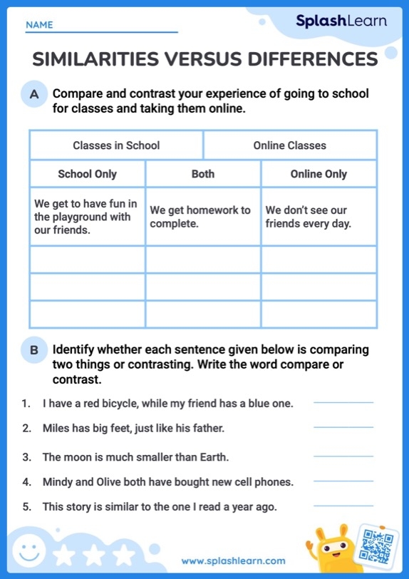 Everyday Writing worksheet for third graders to enhance their writing skills
