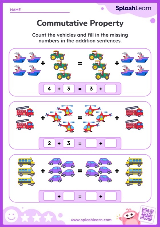 Practicing Commutative Property with Arrays worksheet 25 Third grade students using arrays to solve math problems on a Commutative Property worksheet