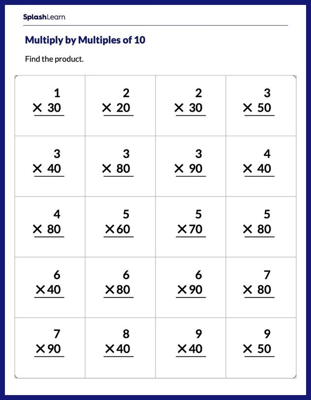 Multiplying by One Worksheet for Grade 3 Math Practice 21 Third grade student solving a math worksheet focusing on multiplying numbers by one