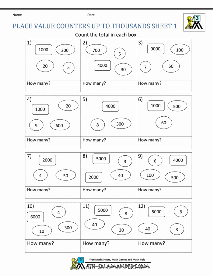 Third grade student completing a three-digit place value assessment worksheet with ones tens and hundreds columns