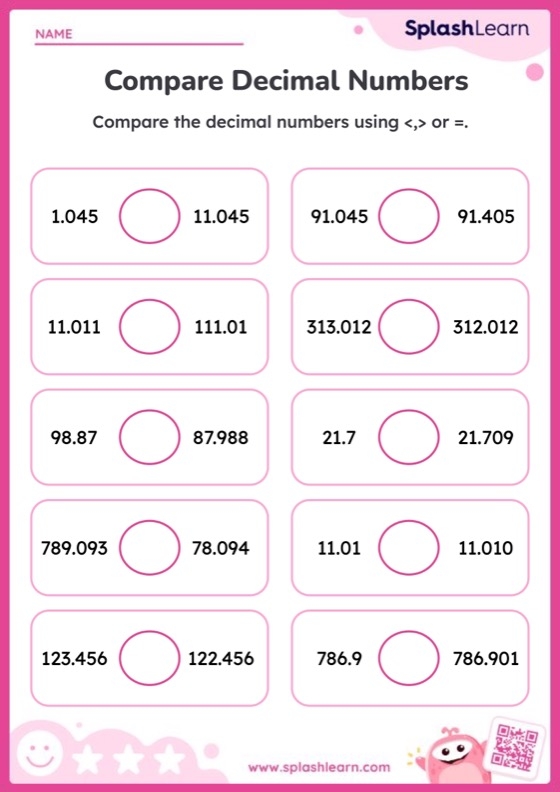 Place Value Practice: Thousandths worksheet for kids Worksheet for practicing thousandths place value for third graders