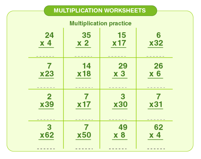 Worksheet featuring three multiplication strategies for fourth graders