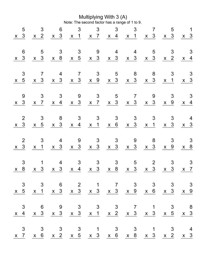 Worksheet illustrating three methods for multiplying two-digit numbers using base ten arrays, area models, and partial products.