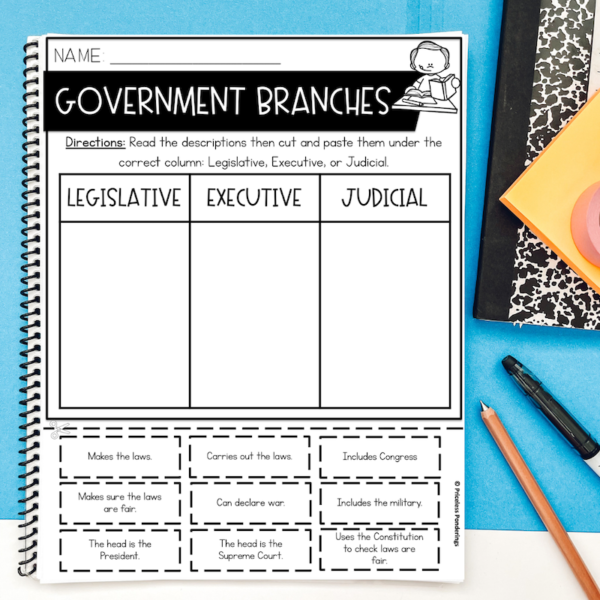 Second grade students practice identifying the three branches of government on this educational worksheet