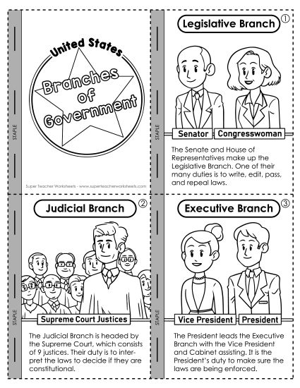 Worksheet for kids showing the three branches of government with matching roles