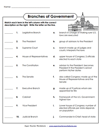 Second grade worksheet about the three branches of the USA government featuring building locations