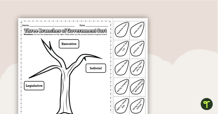 Second grade worksheet explaining the three branches of the US government
