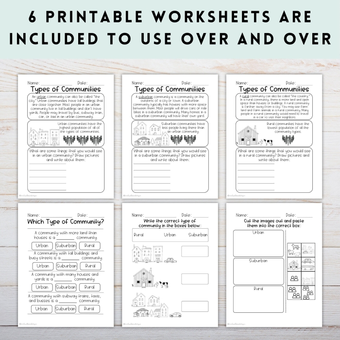 Three Types of Communities Worksheet 13 for Sight Words Practice Second grade students learning about rural, urban, and suburban communities with vocabulary practice on a worksheet