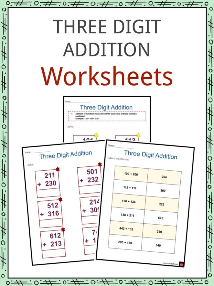Add It Up! Three-Digit Numbers worksheet for enhancing addition skills Worksheet featuring three-digit addition problems for students to practice