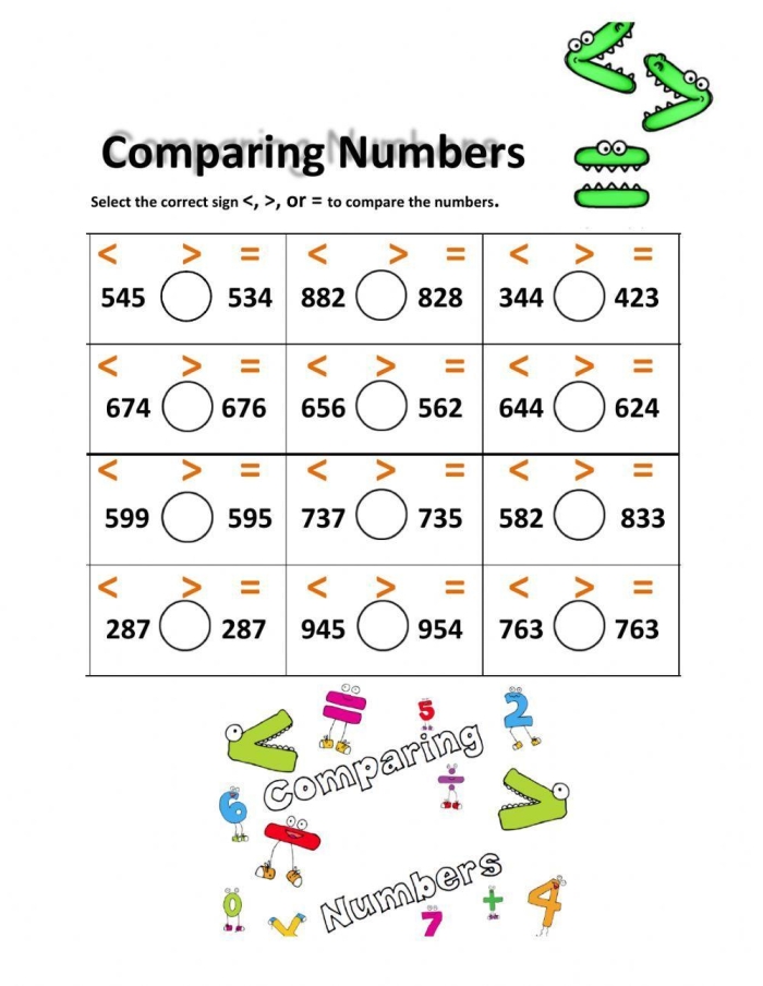 Quick assessment tool for evaluating student understanding of comparing three-digit numbers in elementary mathematics Second grade math worksheet showing comparison exercises with three-digit numbers using greater than and less than symbols