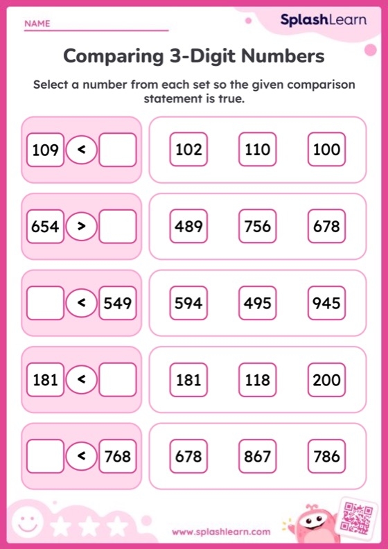 Quick check-in activity for evaluating student comprehension of three digit number comparisons in elementary mathematics Second grade students comparing three digit numbers with greater than less than and equal to symbols on a math assessment worksheet