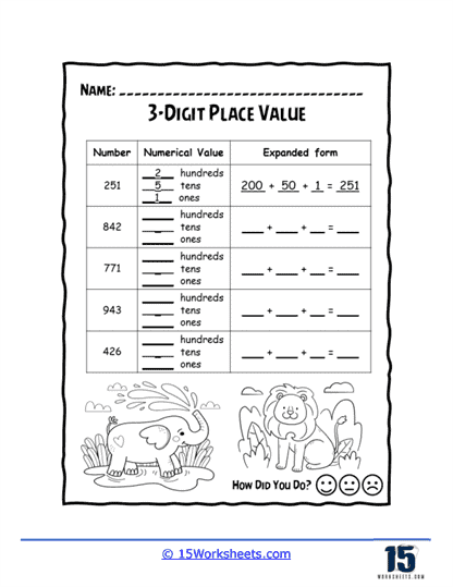 Third grade math worksheet for identifying ones tens and hundreds in three-digit numbers