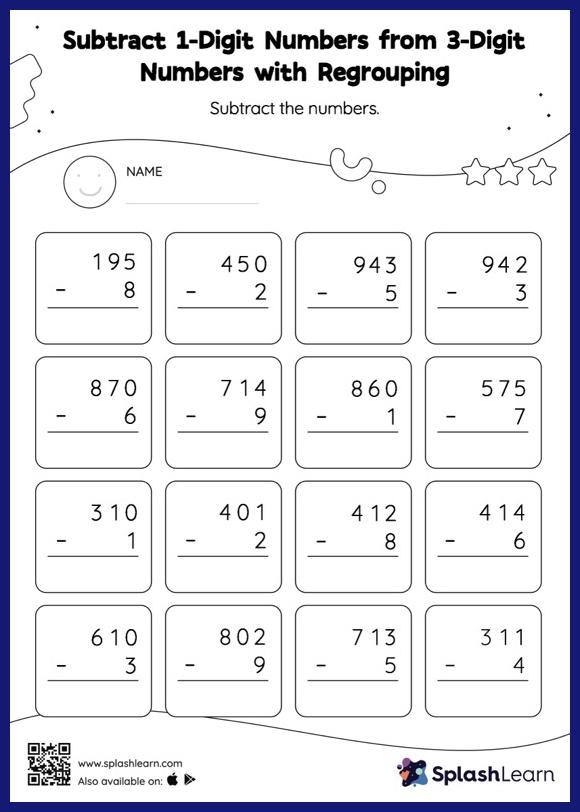 Three-Digit Subtraction Part 1 worksheet for enhancing subtraction skills Worksheet illustrating strategies for three-digit subtraction practice for third graders
